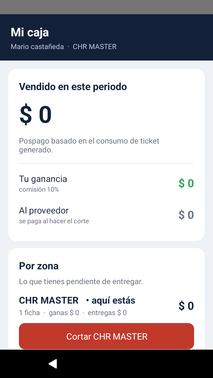 Lo vendido, la ganancia del vendedor y lo que entrega